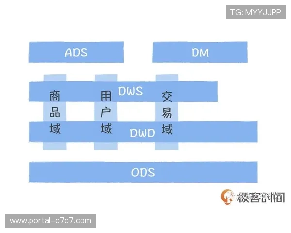 运营方构建分层赞助体系与衍生开发,拓展收入来源多元化
